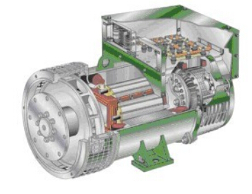 玉泉发电机内部结构图